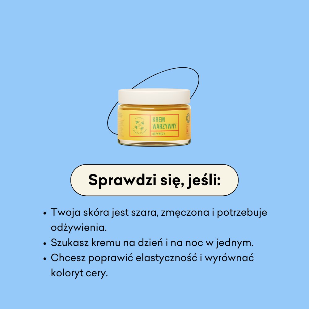 Krem Warzywny infografika sprawdzi się jeśli: twoja skóra potrzebuje odżywienia, szukasz kremu na dzień i na noc, chcesz poprawić elastyczność i wyrównaćkoloryt cery.