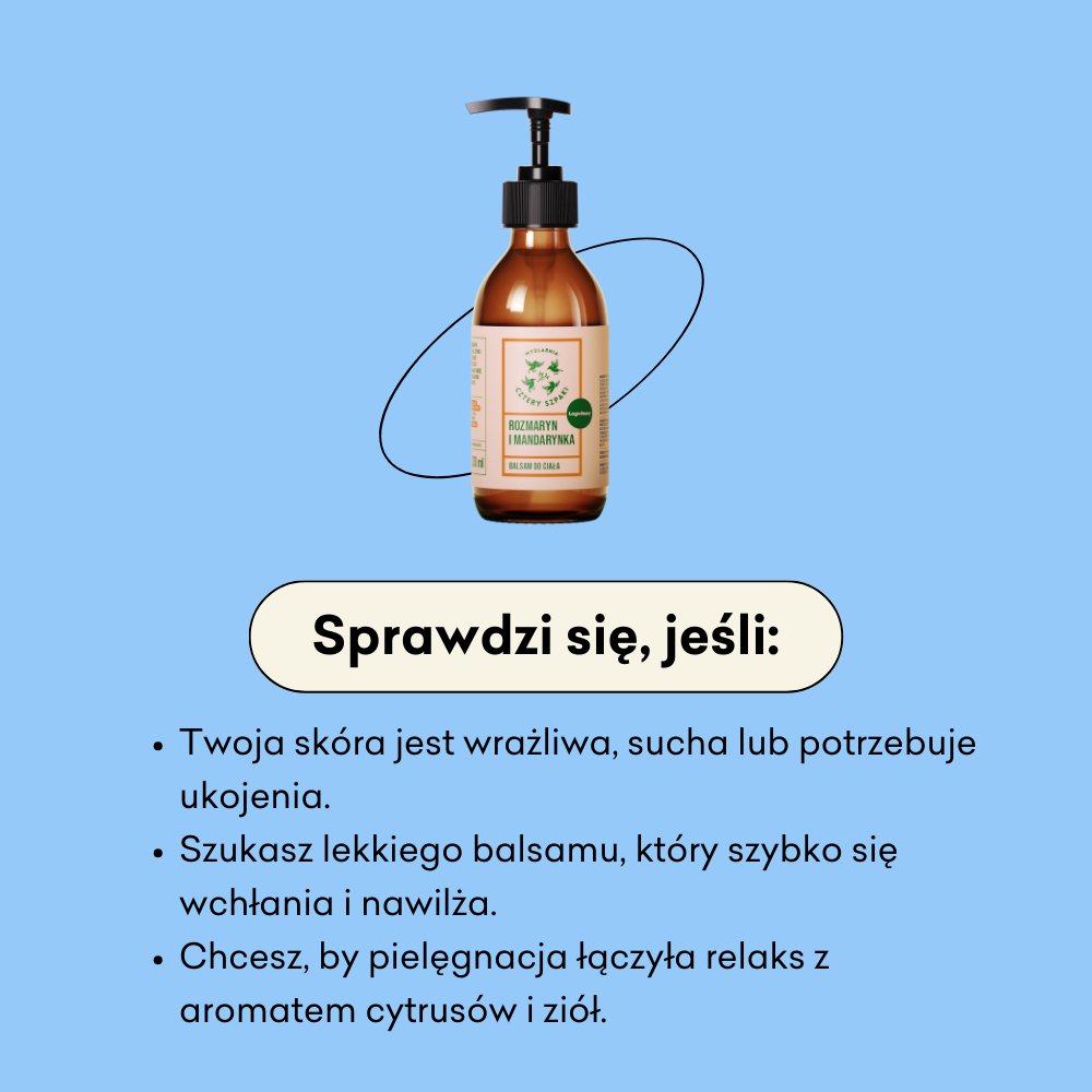 Na niebieskim tle pokazano butelkę balsamu z pompką i napisem „Rozmaryn i Mandarynka”. Poniżej tekst podkreśla korzyści dla wrażliwej, suchej skóry, szybkie wchłanianie i relaksujący zapach cytrusów i ziół.