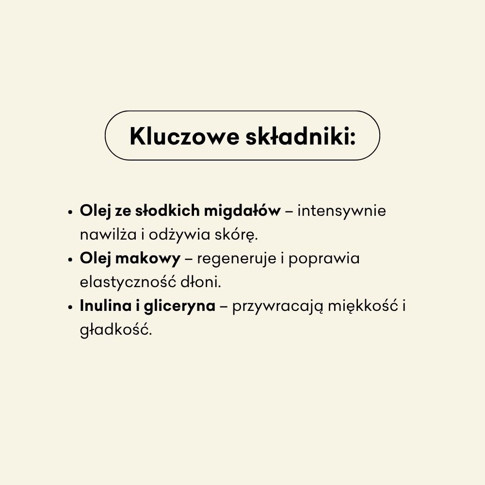 Infografika dotycząca kluczowych składników, które znajdziesz w kremie do rąk. Olej ze słodkich migdałów, olej makowy, inulina i gliceryna. 