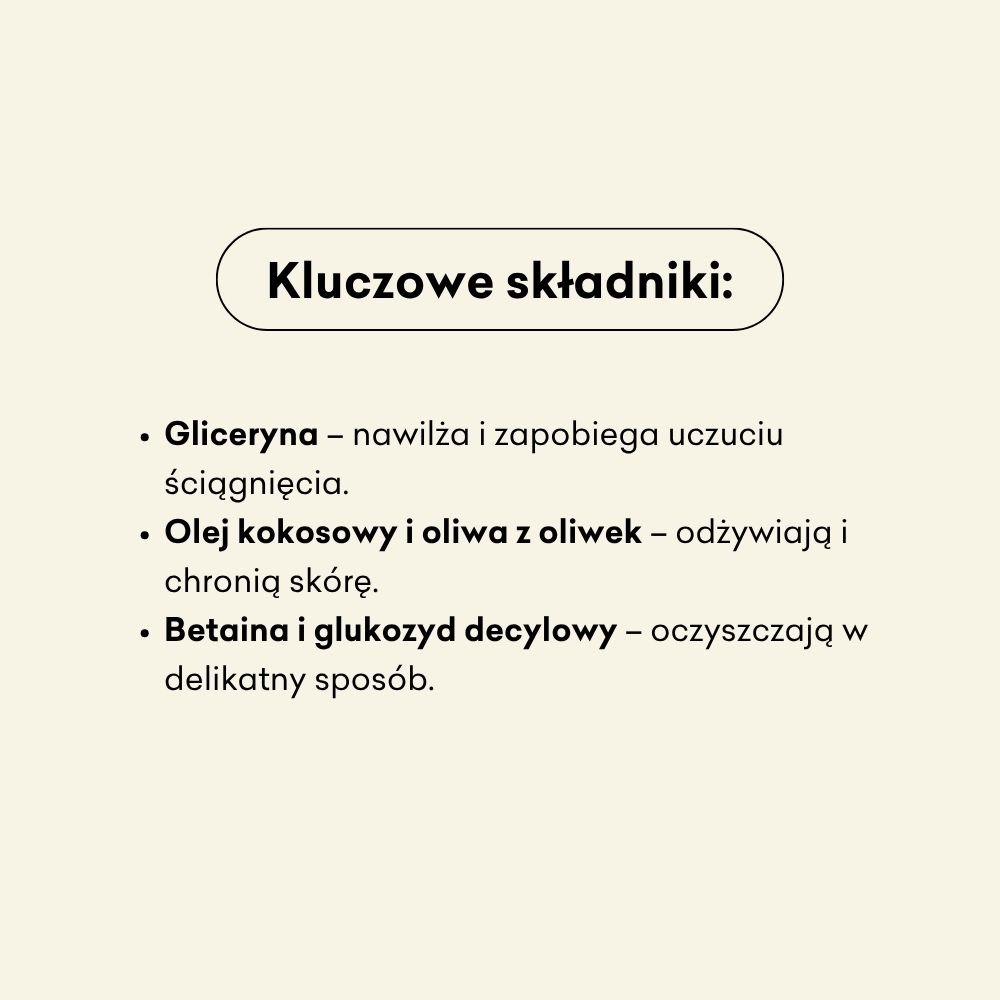 Lista kluczowych składników w języku polskim na jasnobeżowym tle, z podkreśloną gliceryną działającą nawilżająco, olejem kokosowym i oliwkowym odżywiającym i chroniącym skórę oraz betainą z decyloglukozydem dla delikatnego oczyszczenia.