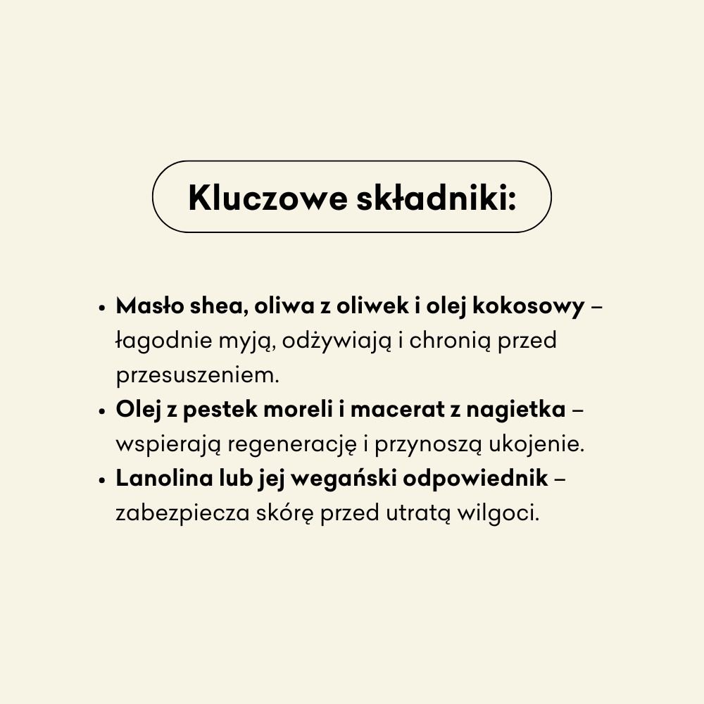 Kluczowe składniki zestawu Szpaczek to masło shea, olej z pestek moreli i macerat z nagietka, lanolina oraz jej wegański odpowiednik. 