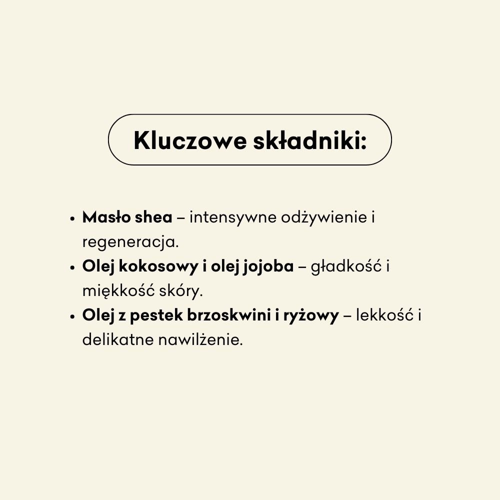 Infografika dotycząca kluczowych składników, które znajdują się w produkcie masło shea, olej kokosowy, olej jojoba, olej z pestek brzoskwini. 