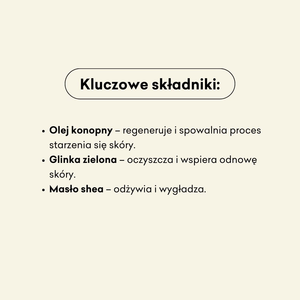Infografika dotycząca kluczowych składników oleju konopnego, glinki zielonej i masła shea, które zawarte są w produkcie. 