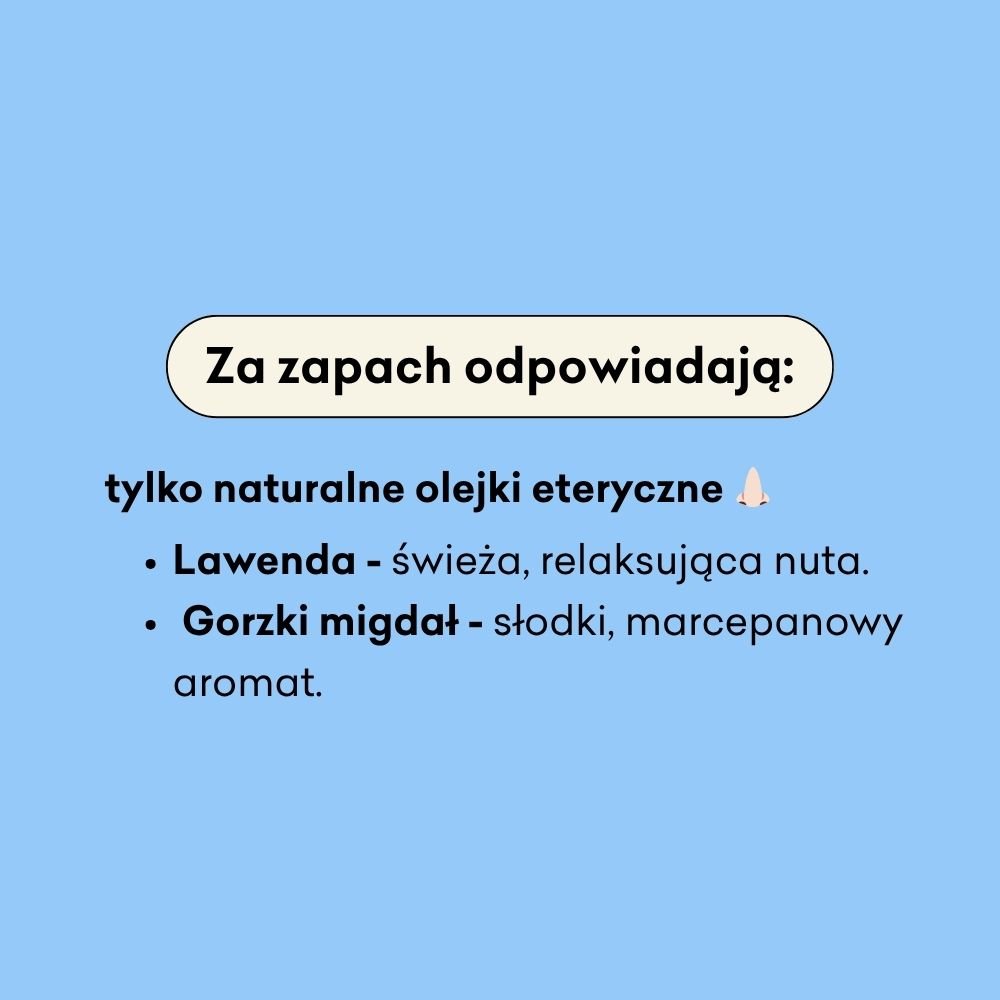 Infografika dotycząca olejków eterycznych, które odpowiadają za zapach produktu. Lawenda i gorzki migdał. 