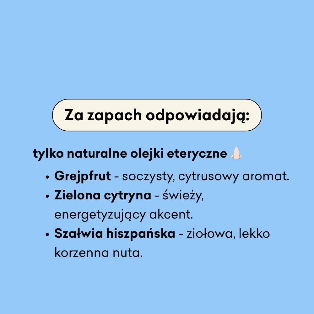 Dezodorant cytrusowo-ziołowy infografika za zapach odpowiadają naturalne olejki eteryczne: grejpfrut, zielona cytryna, szałwia hiszpańska
