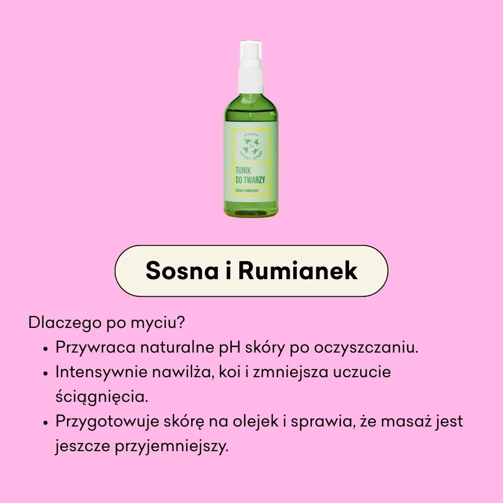 Tonik Sosna i Rumianek przywraca naturalne pH skóry po oczyszczaniu. Intensywnie nawilża, koi i zmniejsza uczucie ściągnięcia. 