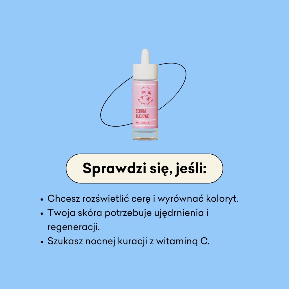 Serum olejowe kwiat koniczyny infografika sprawdzi się jeśli: chcesz rozświetlić cerę, twoja skóra potrzebuje ujędrnienia i regeneracji, szukasz nocnej kuracji witaminą C.