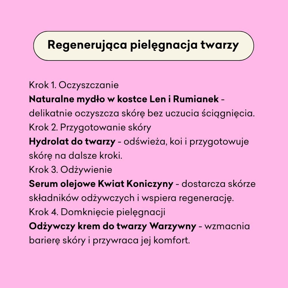 Regenerująca pielęgnacja twarzy: krok 1. Oczyszczanie - mydło w kostce Len i Rumianek, krok 2. Hydrolat do twarzy, krok 3. Odżywienie - serum olejowe Kwiat Koniczny, Krok 4. Domknięcie pielęgnacji - krem odżywczy Warzywny. 