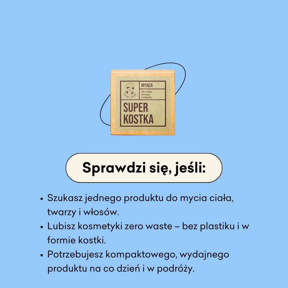 Superkostka infografika sprawdzi się jeśli: szukasz jednego produktu do mycia ciała, twarzy i włosów, lubisz kosmetyki zero waste, potrzebujesz kompaktowego, wydajnego produktu na co dzień i w podróży.