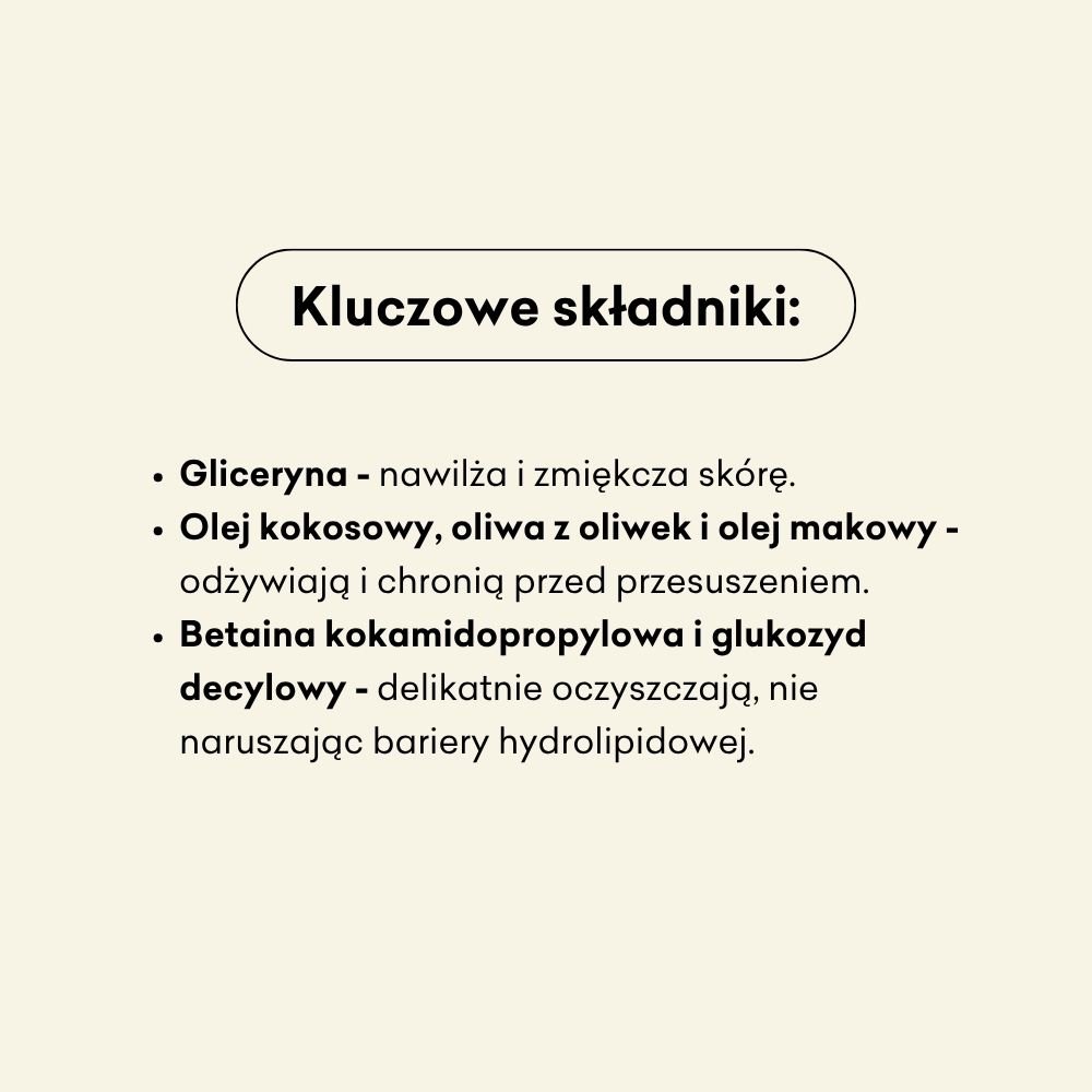 Infografika dotycząca kluczowych składników, które znajdziesz w produkcie. Gliceryna, olej kokosowy, oliwa z oliwek czy betaina kokamidopropylowa i glukozyd decylowy. 