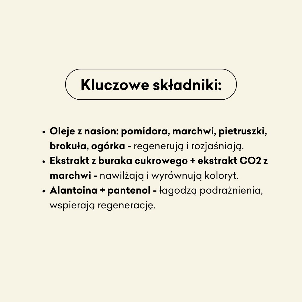 Krem Warzywny infografika kluczowe składniki: oleje z nasion pomidora, marchwii, pietruszki, ekstrakt z buraka cukrowego, CO2 z marchwii, alantoina, pantenol