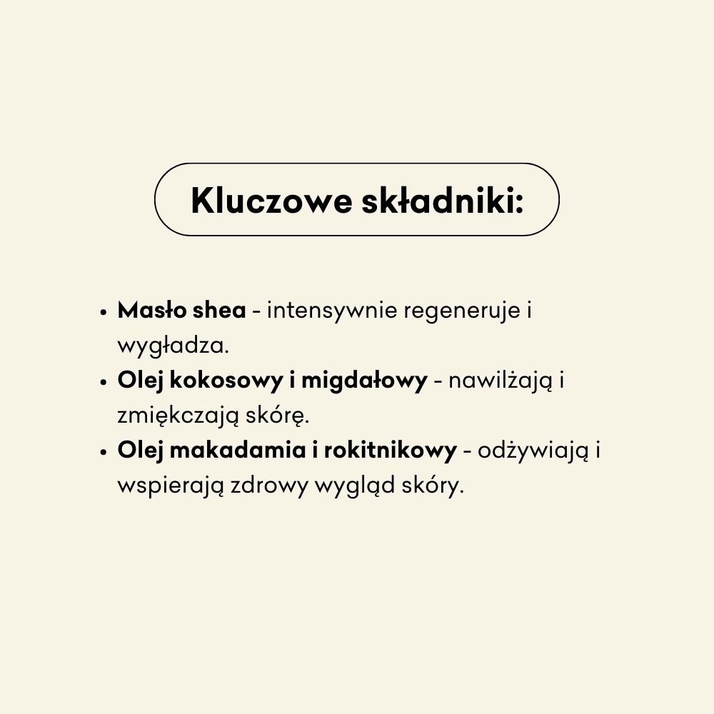 Lista kluczowych składników na jasnym tle, z podkreśleniem masła shea o działaniu regeneracyjnym, olejków kokosowego i migdałowego o działaniu nawilżającym oraz olejków makadamia i rokitnika o działaniu odżywczym.