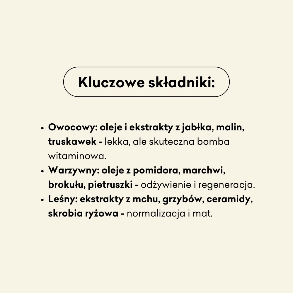 Dwupak kremów do twarzy kluczowe składniki: owocowy - oleje i ekstrakty z jabłka, malin, truskawek, warzywny - oleje z pomidora, marchwi, brokułu, pietruszki, leśny: ekstrakty z mchu, grzybów, ceramidy, skrobia ryżowa.