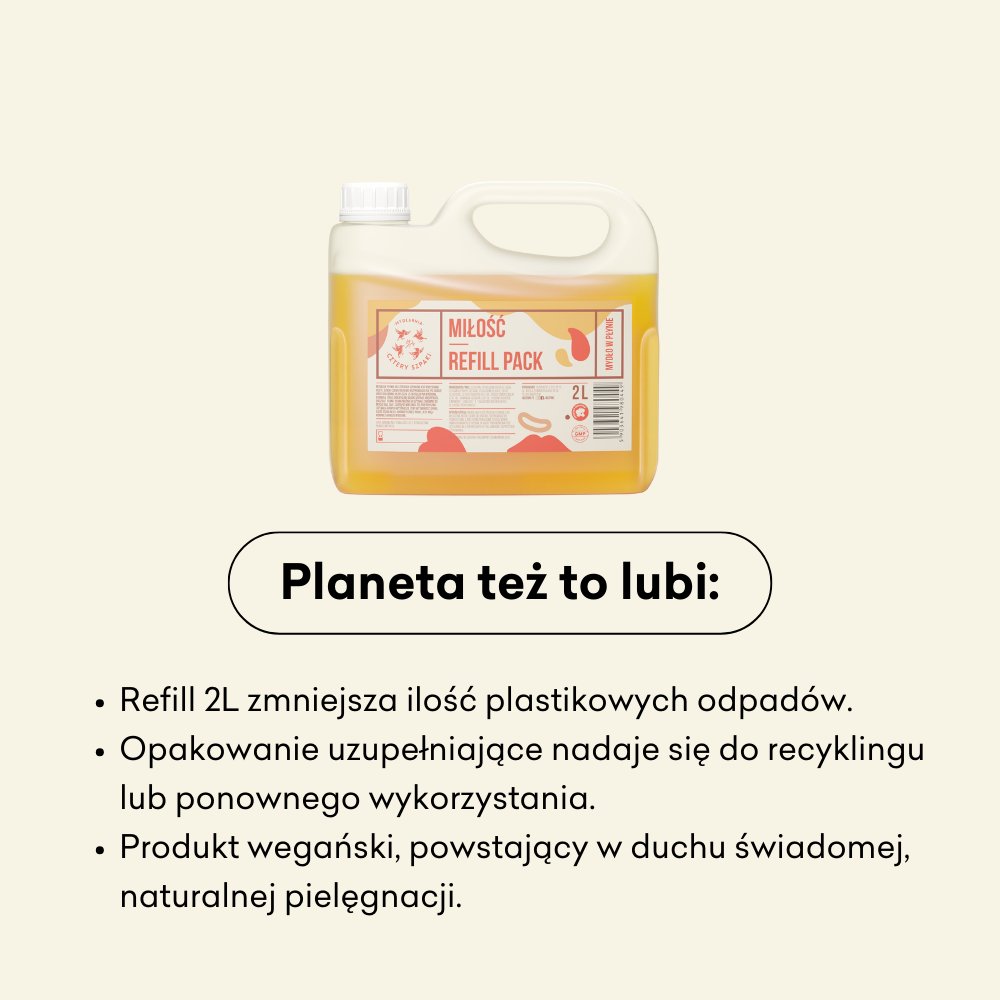 Infografika dotycząca wpływu produktu na planetę. 