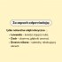 Brodomir - olejek do brody i zarostu za zapach odpowiadają tylko naturalne olejki eteryczne.